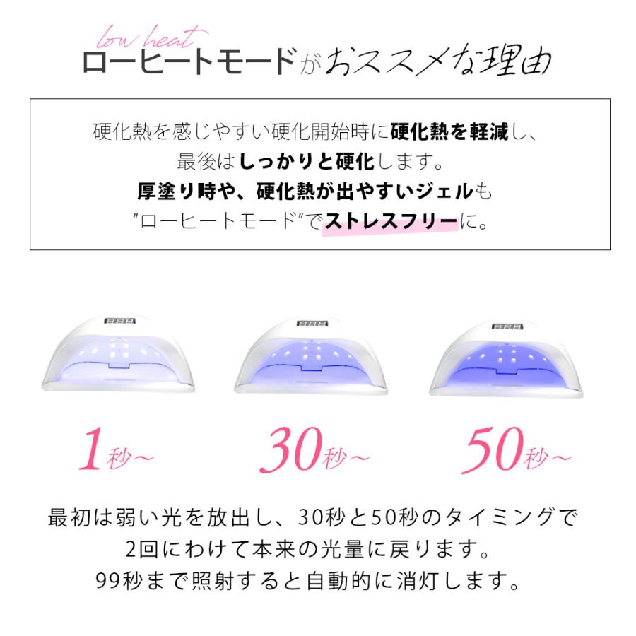 NAIL REPUBLIC ネイルライト ジェルネイル ライト LED/UV 48W ジェル