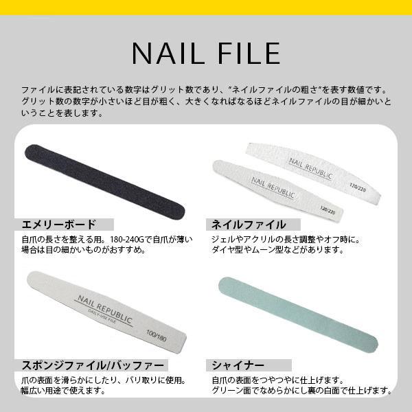 新品 未使用 フルーリア シャイナー ネイル ネイルケア スポンジファイル NAIL REPUBLIC ピンクスポンジファイル ネイルファイル 100/180 10本