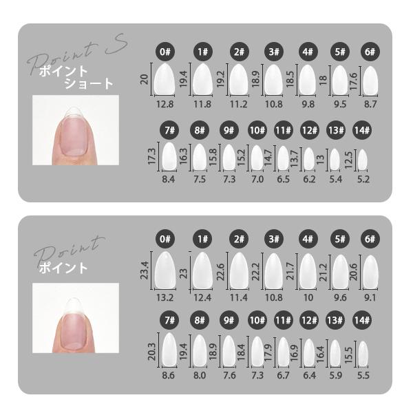 NAIL REPUBLIC 長さ出しセット チップ チップジェル レビュー