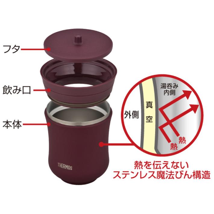 THERMOS（サーモス） 湯呑み 名入れ お祝い 湯呑み 茶碗 保温保冷