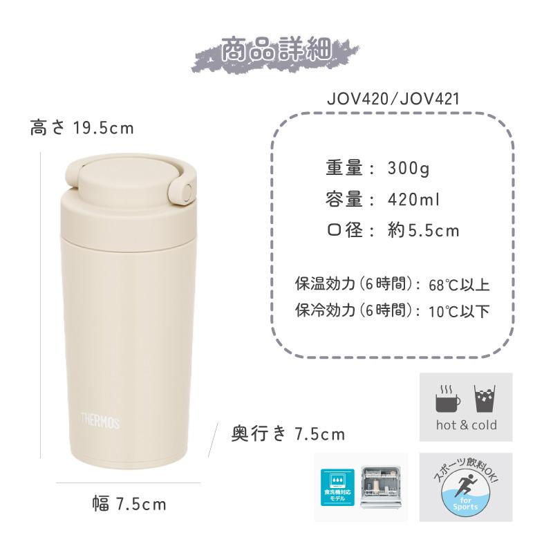 THERMOS（サーモス） |クリスマス限定無料ラッピング 名入れ