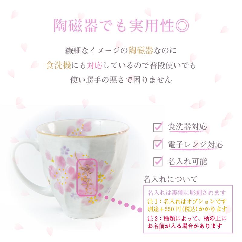 セラミック藍 |敬老の日 名前入り プレゼント| 美濃焼 花ものがたり