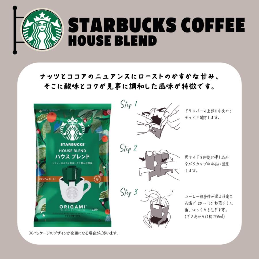 スターバックス、タリーズ　7点　タンブラー　コーヒーミル　サンドイッチボックス他 スターバックス、タリーズ 7点 タンブラー コーヒーミル サンドイッチ