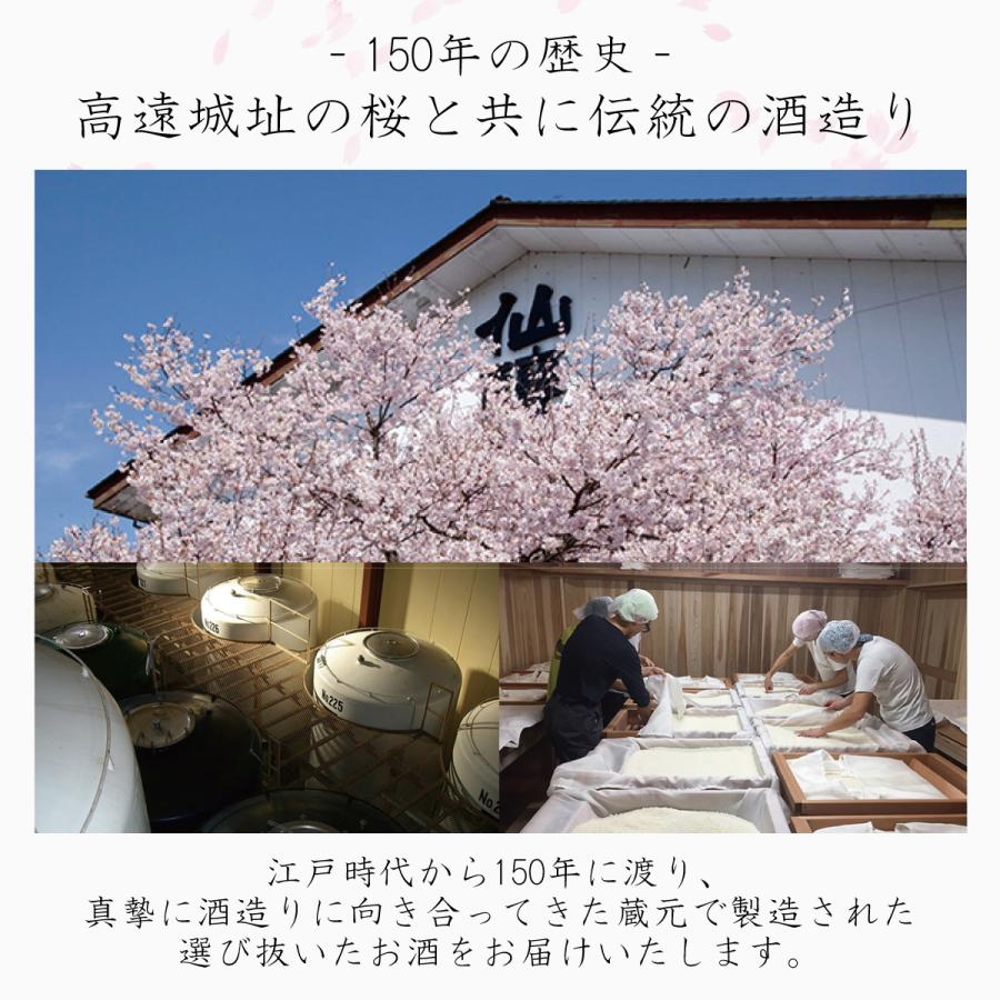 お正月 手土産 2026 午 午年ラベルの干支酒 【大吟醸】 : 名入れ
