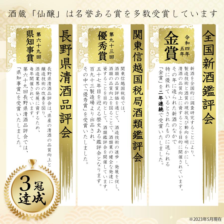 お正月 手土産 2026 午 午年ラベルの干支酒 【大吟醸】 : 名入れ