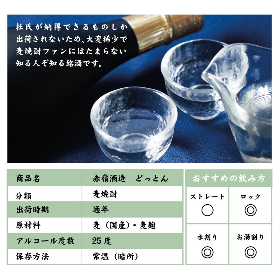 感謝 麦焼酎 720ml ありがとう ギフト 誕生日祝い 退職祝い メッセージ