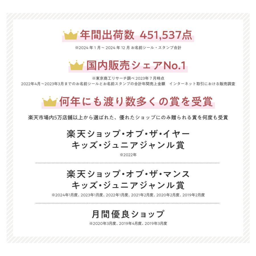 オーダーページ　ノンアイロン　お名前シール 布用ノンアイロンシール