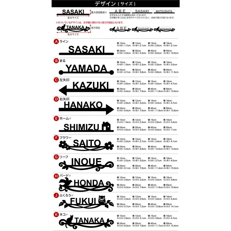 切り文字 アクリル 表札 アイアン風 アルファベット 大文字 数字 マンション ポスト 門柱 戸建 玄関 ドア 貼るだけ 両面テープ 立体文字｜naireya-bekkan｜28