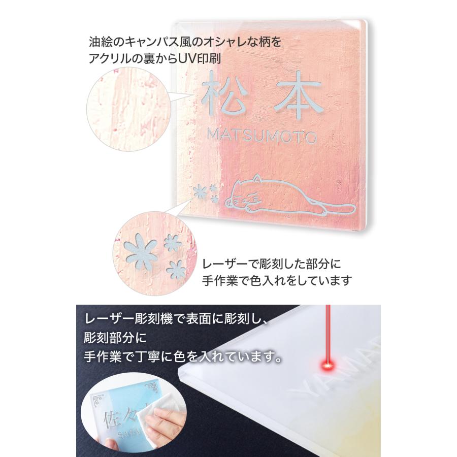 彫刻文字 クリア アクリル 表札 油絵 キャンパス風 正方形