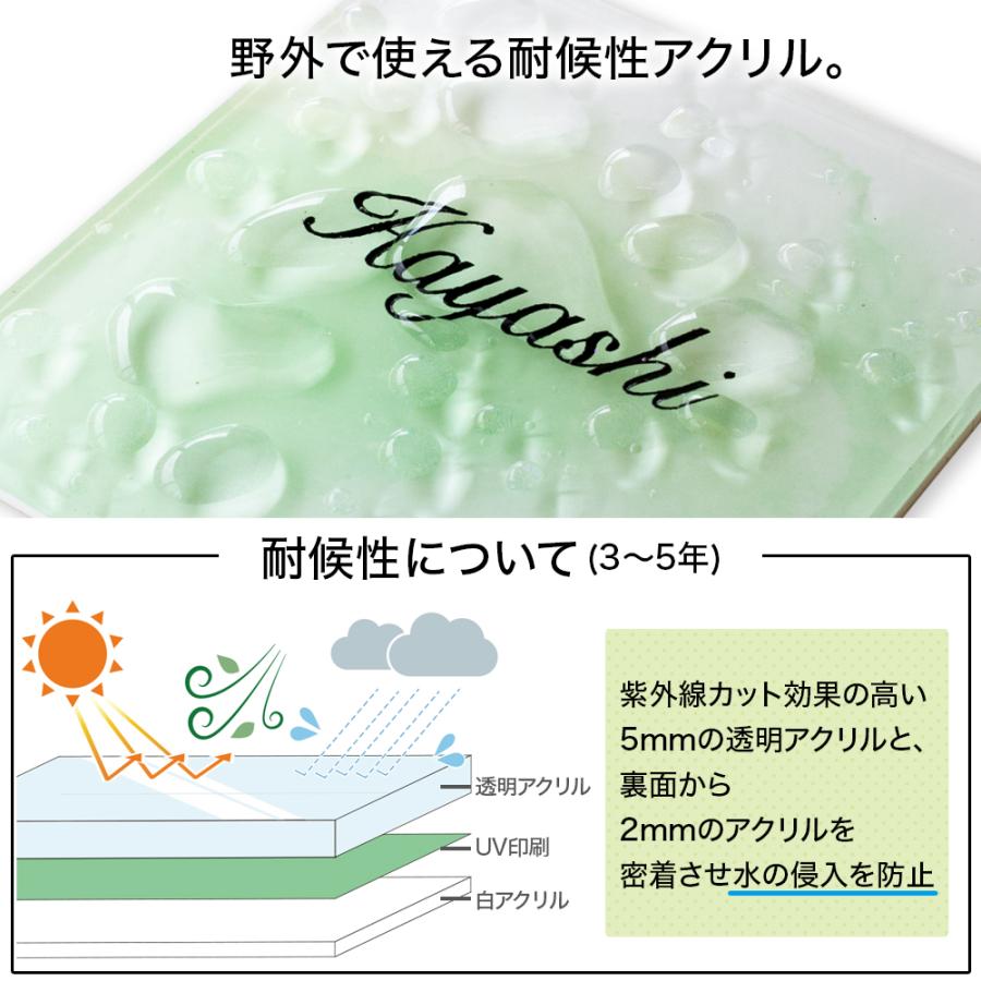 彫刻文字 水彩風 クリア アクリル 表札 正方形 選べる文字カラー