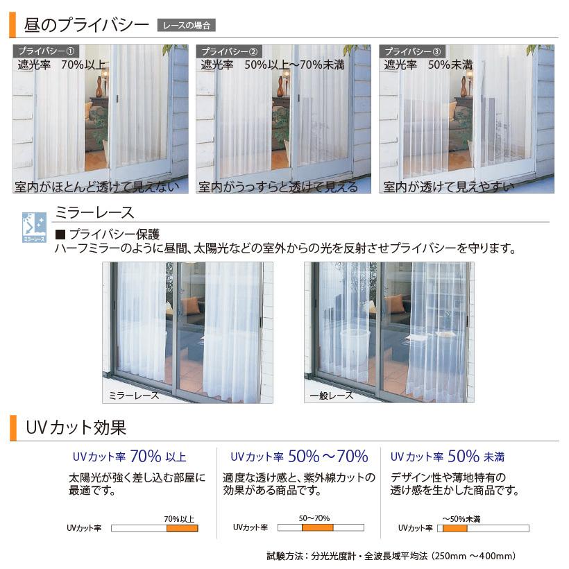 カーテン リリカラ オーダー ウォッシャブル レース UV 遮熱 カーテン リリカラ オーダー ウォッシャブル レース UV 遮熱