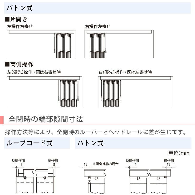 ブラインド ブラインドカーテン 縦型 バーチカルブラインド モアラップ ウォッシャブル 防炎幅30〜400cm×高さ30〜400cm オーダー ポポラファン ポポラ2｜naisououendan-y｜12