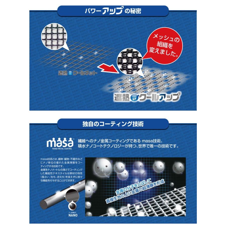 遮熱クールアップ 積水 セキスイ 100×200cm 2枚 入り 送料無料 正規品