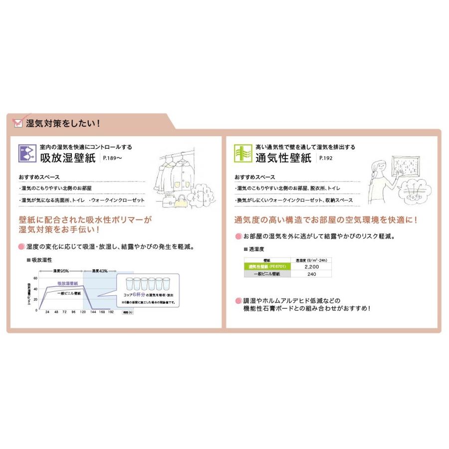 壁紙 のり付き 張り替え 壁紙の上から貼れる壁紙 クロス 国産 サンゲツ ファイン 吸放湿 アクセントクロス｜naisououendan-y｜06