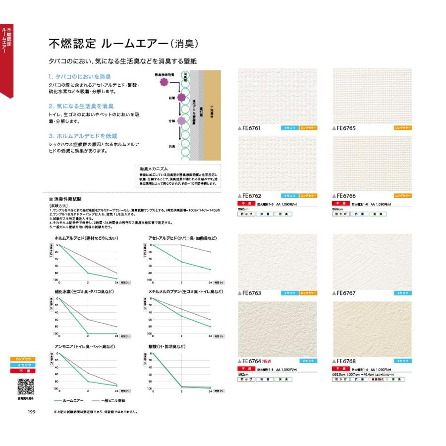 壁紙 クロス 国産 のりなし サンゲツ ファイン 不燃認定 ルームエアー 消臭 Fe6761 Fe6762 Fe6763 Fe6764 Fe6765 Fe6766 Fe6767 Fe6768 内装応援団 Paypayモール店 通販 Paypayモール