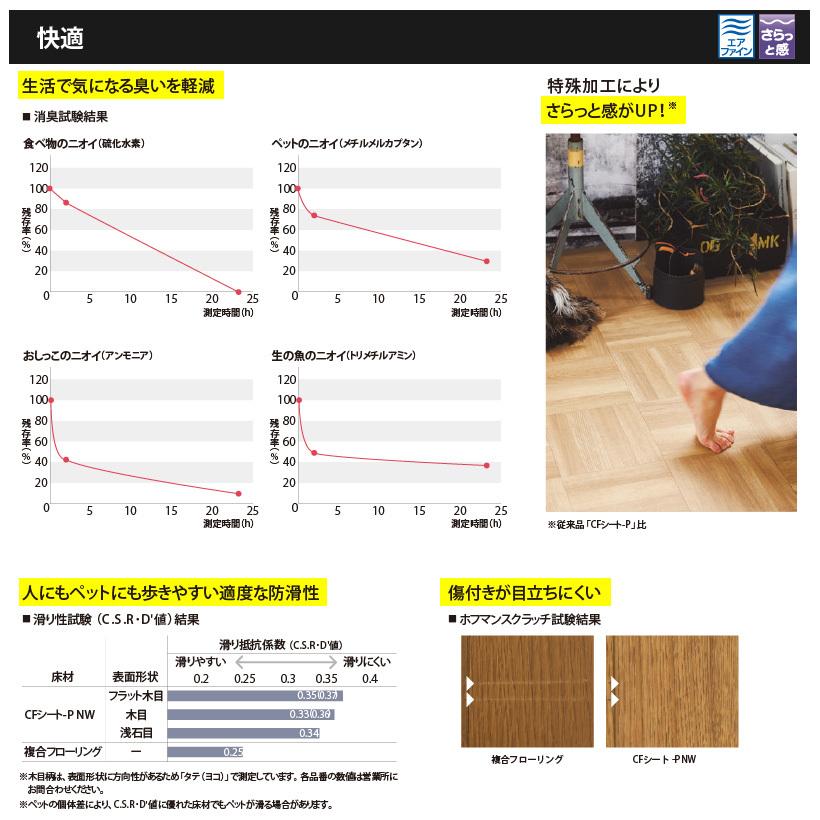 クッションフロア クッションシート ペット対応 土足 木目調 東リ ボールドオーク CF3501 CF3502｜naisououendan-y｜08