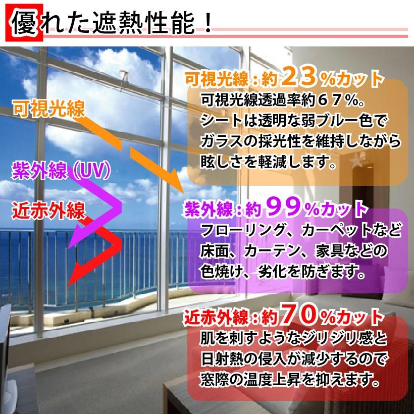 ZEROCOATシート はがせるガラスフィルム 92cm×180cm 1本入り ゼロコン_2