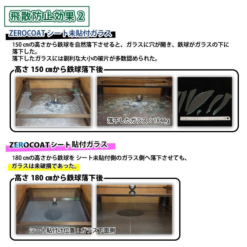 ZEROCOATシート はがせるガラスフィルム 92cm×180cm 1本入り ゼロコン_6
