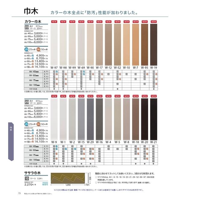 巾木 幅木 ソフト巾木 サンゲツ 高さ１００ｍｍ Rアリ１ケース(20枚入）｜naisouzairyo