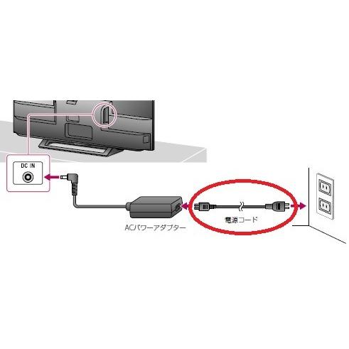 SONY ソニー 電源コード 1-846-089-11 : ないとーでんきYahoo!店