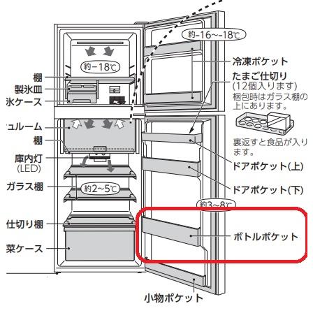 SHARP（シャープ） 冷蔵庫用 ボトルポケット 2019561055 : ないとー