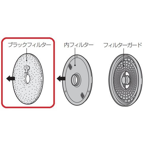 SHARP（シャープ） 衣類乾燥機ブラックフィルター 2123370052 : ないと