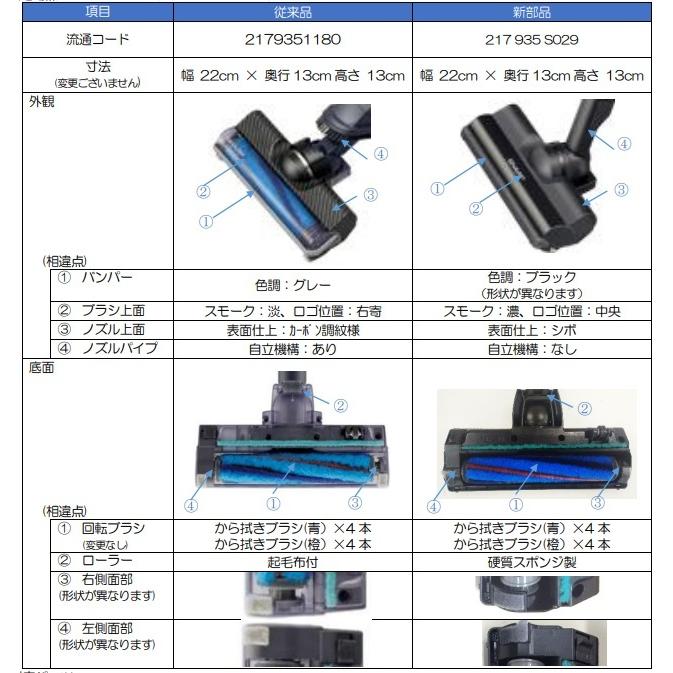SHARP（シャープ） 217935S029 クリーナー用 吸込口 : ないとーでんき