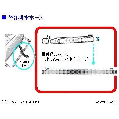 AXW2E-8AY0 パナソニック（ナショナル）洗濯機用伸縮式外部排水ホース｜naitodenki