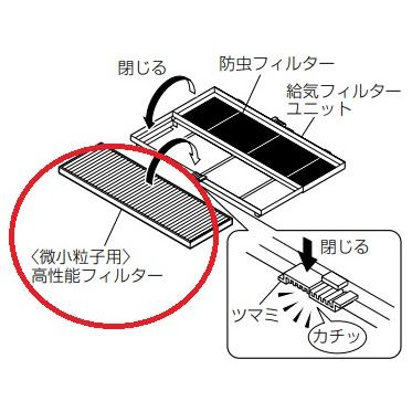 三菱（MITSUBISHI） 三菱電機 換気扇・ロスナイ [別売]24時間換気