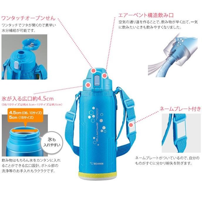象印（ZOJIRUSHI） 水筒ステンレスボトル1.55L SD-EB15-BB ブルー