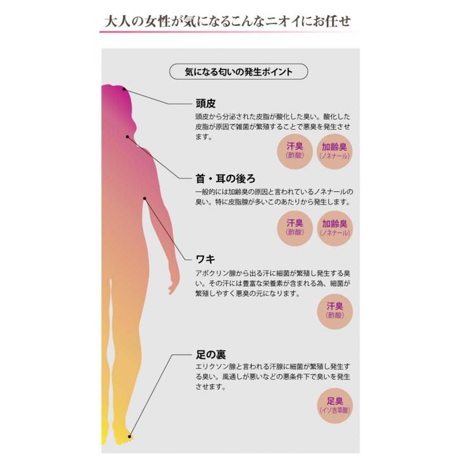 柿渋エキス配合石けん 珠玉の泡dx 柿渋エキス配合 加齢臭 もちもち濃密泡 体のニオイ エイジングケア 女性のための柿渋石けん Ny6iinhf4h 中一メディカルyahoo 店 通販 Yahoo ショッピング