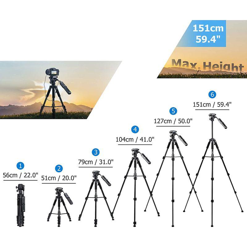 大人気 JJC ビデオカメラ三脚 リモートコントロール三脚 ソニー VCT-VPR1 交換用 4段階伸縮 リモコン 付き Sony α7RV α7I 【2163527475】(12128円)