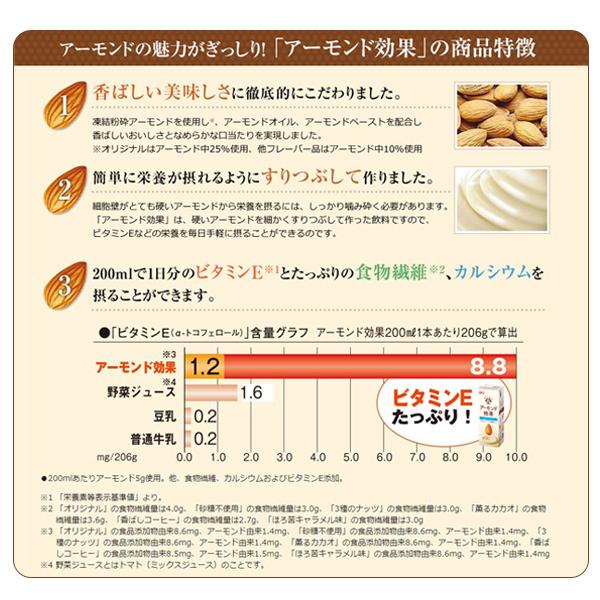 グリコ アーモンド効果 200ml 紙パック 選べる 48本 (24本×2) :42061807979set:専門店中江 - 通販 - Yahoo!ショッピング グリコ アーモンド効果 200ml 紙パック 選べる 48本 (24本×2) :42061807979set:専門店中江 - 通販 - Yahoo!ショッピング