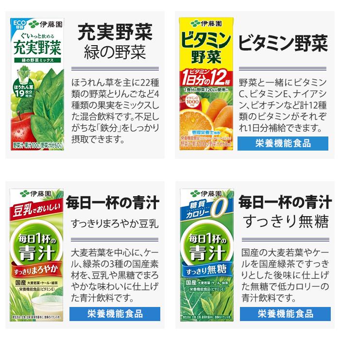 伊藤園 野菜ジュース 他 200ml 紙パック 選べる 72本 (24本×3) 1日分の野菜 理想のトマト 青汁 ザクロ ブルーベリー ビタミン野菜 黒酢で活力 豆乳 充実野菜｜nakae-web｜05