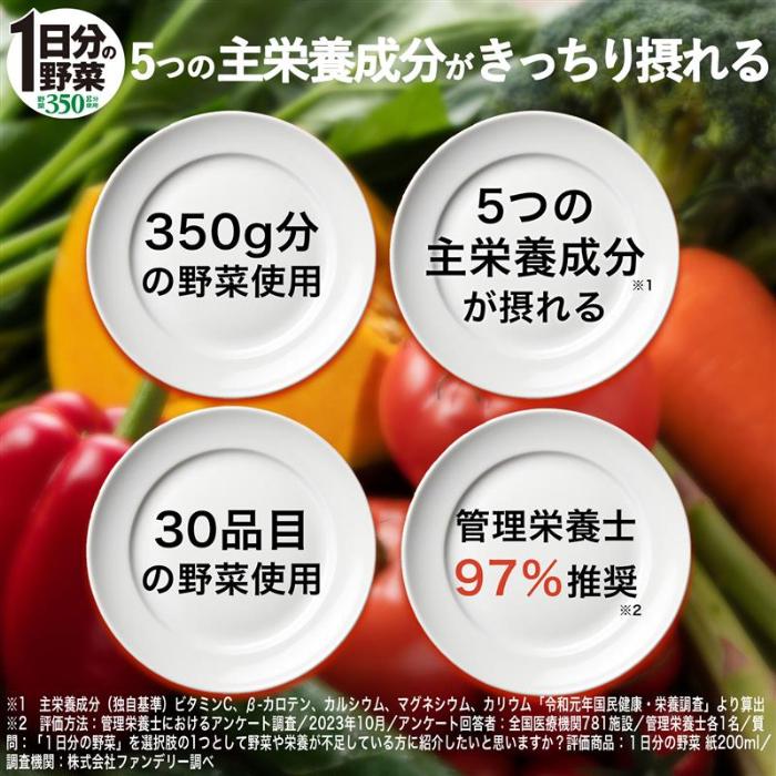 一日分の野菜 〔ストアポイント+4%！〕 伊藤園 1日分の野菜 200ml 紙