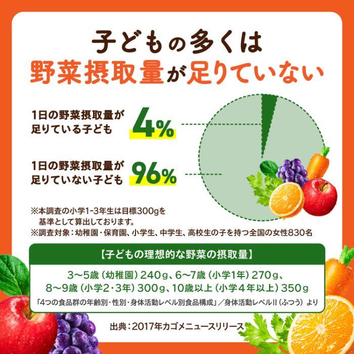 野菜生活100 カゴメ オリジナル 100ml 紙パック 30本入 野菜ジュース