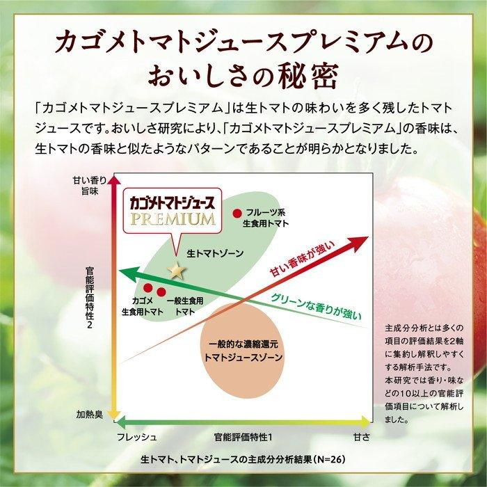 カゴメ トマトジュース プレミアム 2022 食塩無添加 160g 缶 60本 (30本入×2 まとめ買い) 〔野菜ジュース〕 :4901306018651-2c:専門店中江 - 通販 - Yahoo!ショッピング カゴメ トマトジュース プレミアム 2022 食塩無添加 160g 缶 60本 (30本入×2 まとめ買い) 〔野菜ジュース〕 :4901306018651-2c:専門店中江 - 通販 - Yahoo!ショッピング