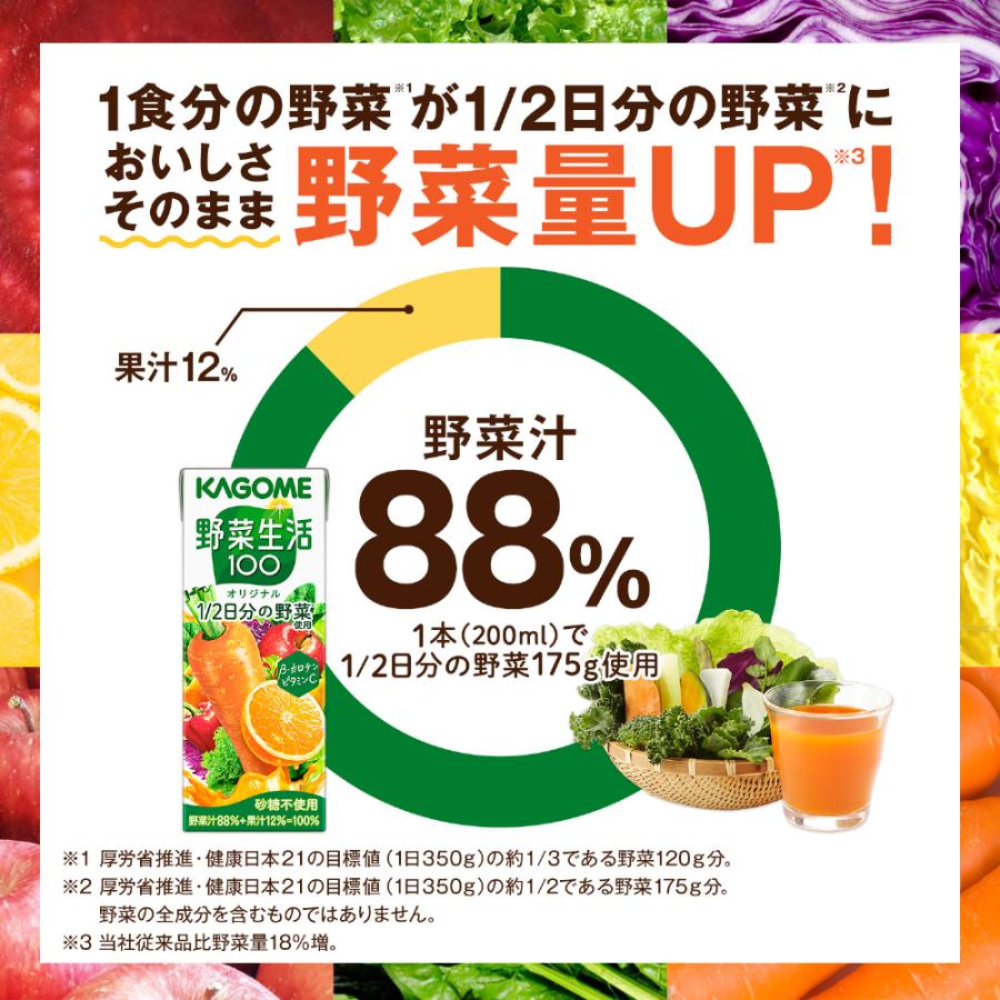 野菜生活100 カゴメ オリジナル 200ml 紙パック 96本 (24本入×4