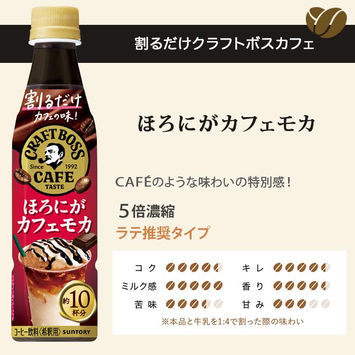 BOSS（サントリー） サントリー 割るだけ クラフトボスカフェ ほろにが