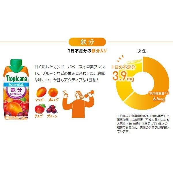 〔ポイント10%対象〕 キリン トロピカーナ エッセンシャルズ 鉄分 330ml 紙パック 48本 (12本入×4 まとめ買い)｜nakae-web｜04