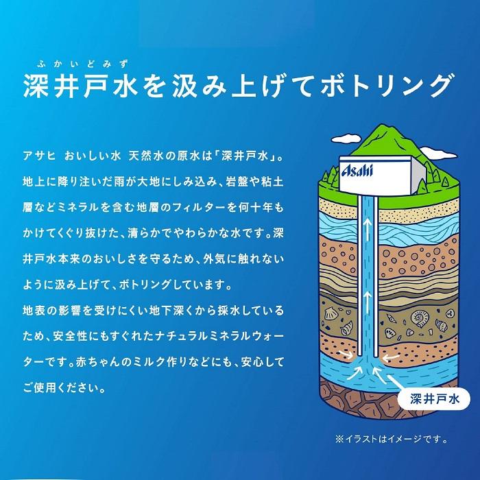 アサヒ おいしい水 天然水 シンプルecoラベル 600ml ペットボトル 24本