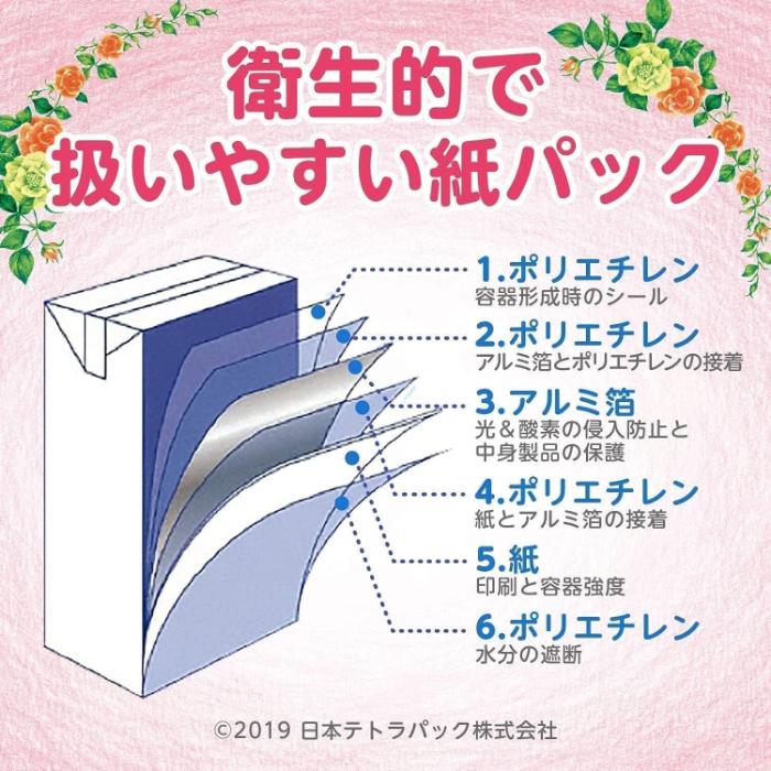 アイクレオ グリコ 赤ちゃんミルク 125ml 紙パック 72本 (18本入 アイクレオ グリコ 赤ちゃんミルク 125ml 紙パック 72本 (18本入