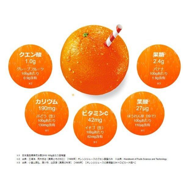 トロピカーナ キリン トロピカーナ100% オレンジ 1L 紙パック 12本 (6