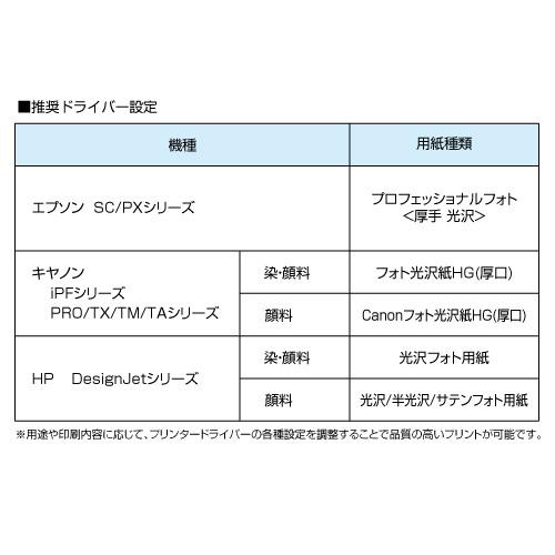 【日本製 工場直販 ロール紙 】フォト光沢紙プレミアム 953B 1067mm×30.5M 印画紙ベース 大判インクジェットロール紙 プロッター用紙_4