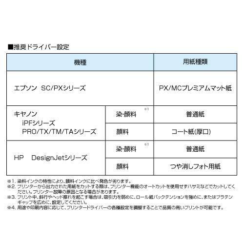 【日本製 工場直販 ロール紙 】インクジェット不織布 F030 914mm×30M 大判インクジェットロール紙 プロッター用紙_5