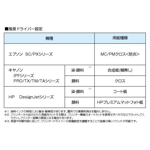 日本製 ロール紙 】セーレン 彩dex300 高発色耐久クロス HS23 1067mm