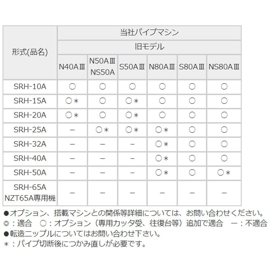 レッキス工業 REX 250032 自動オープン転造ヘッド SRH-32A (送料区分：B)_7