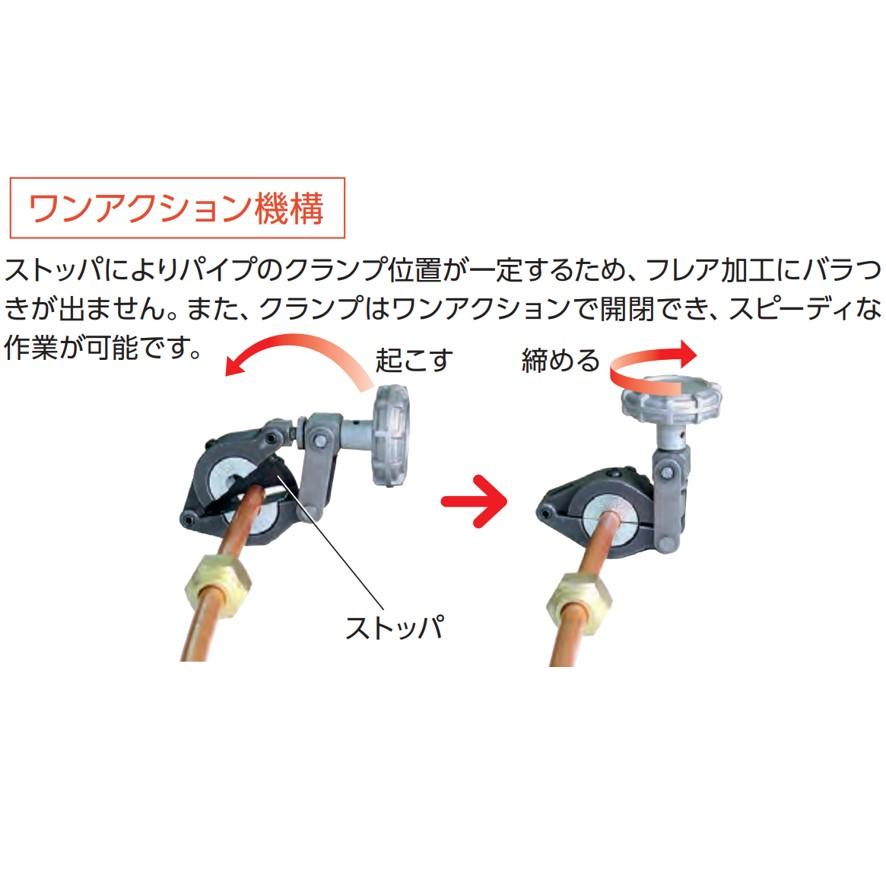 レッキス工業 REX RF20S用オプション クランプ ライナ別 424950 レッキス工業 REX RF20S用オプション クランプ ライナ別 424950