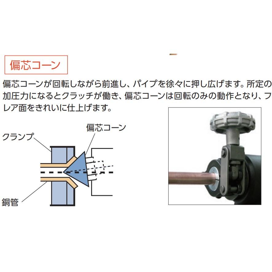レッキス工業 REX RF20S用オプション クランプ ライナ別 424950 レッキス工業 REX RF20S用オプション クランプ ライナ別 424950