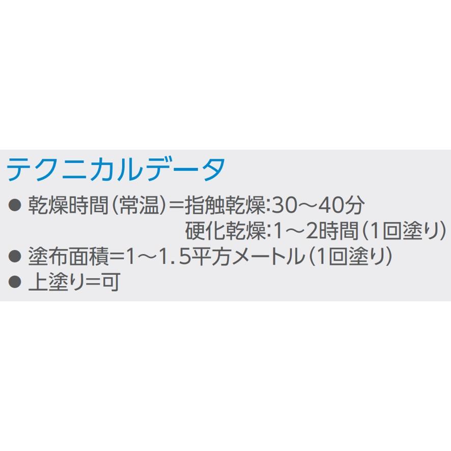 BRUNT チッピング黒 BRUNT チッピング黒 Amazon | イチネンケミカルズ(Ichinen